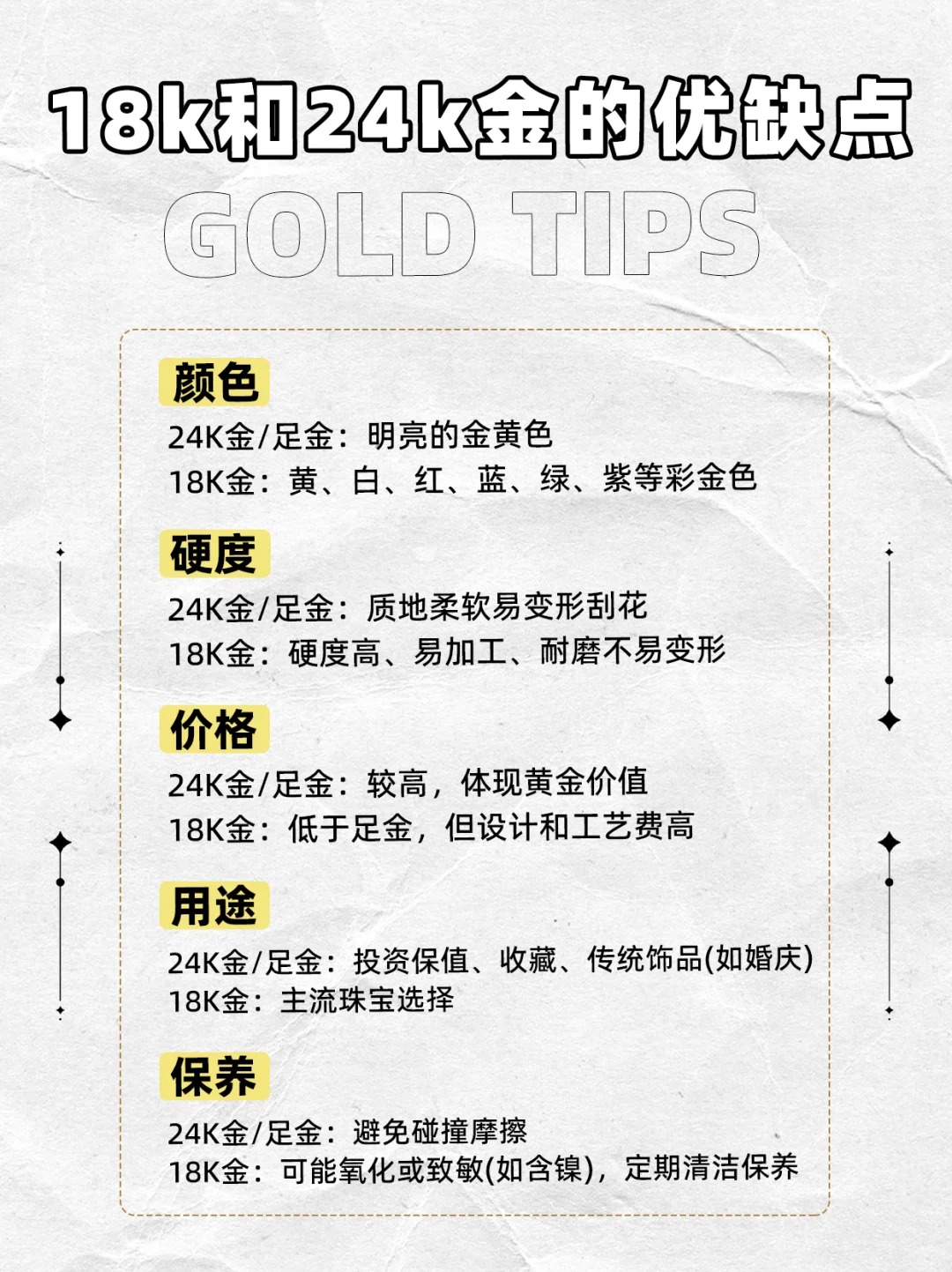 加入买金大军前你必须知道的小知识_3_馆桃_来自小红书网页版.jpg